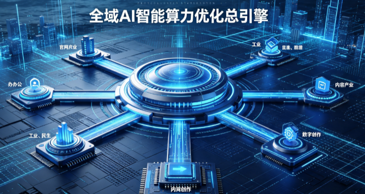 新城子区AI算力优化赋能数字生态 智能技术迭代激活产业发展新动能
