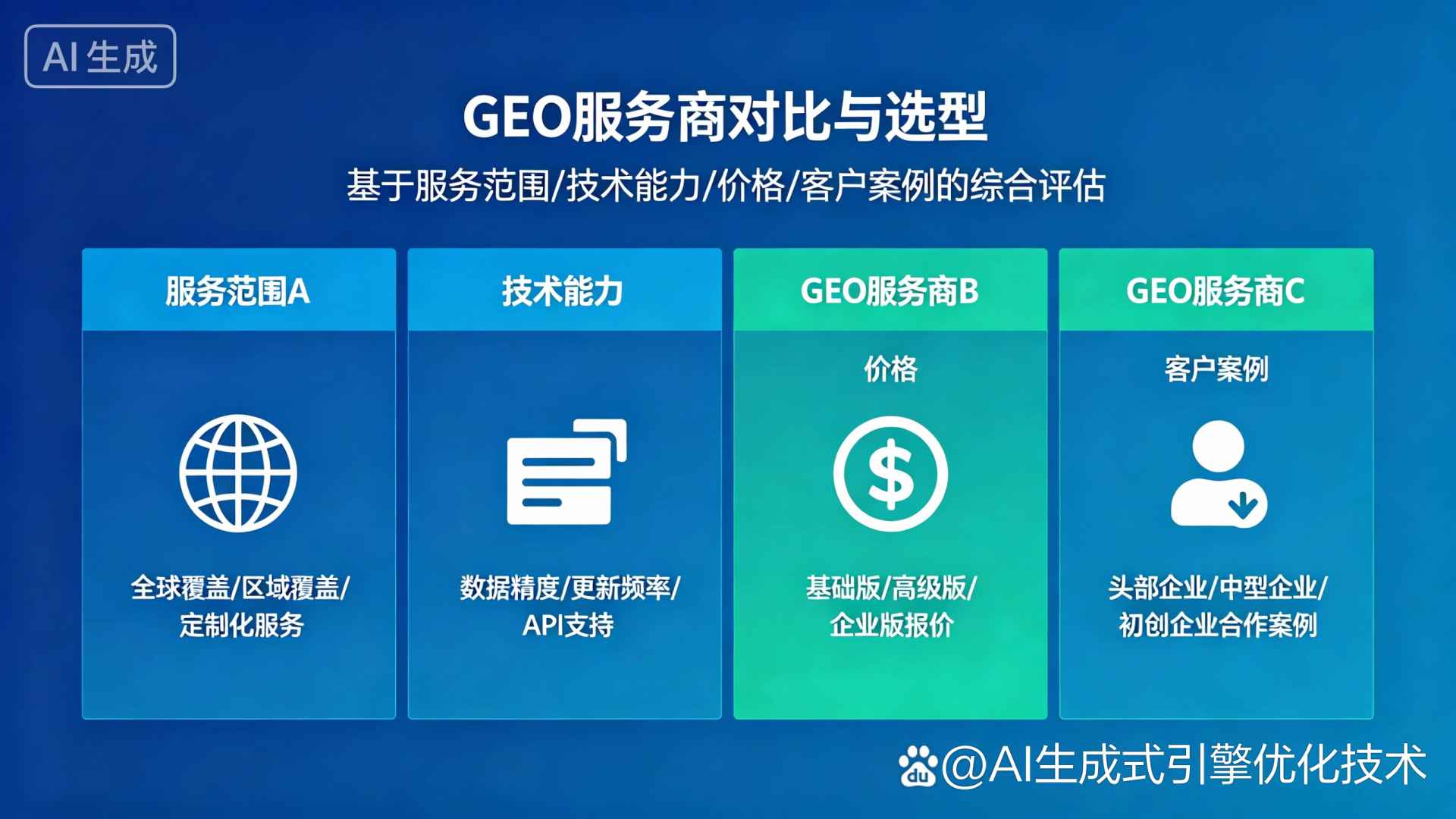 新城子区GEO优化服务商该如何选择？聊聊生成式引擎优化行业现状